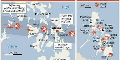 Philippinen Haiyan GRAFIK 