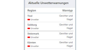 Unwetter-Karte