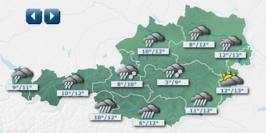 Wetter-Prognose