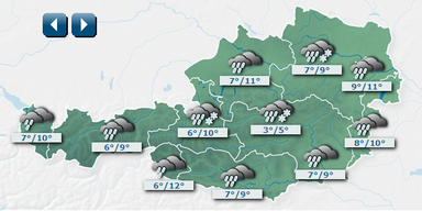 Wetter-Prognose