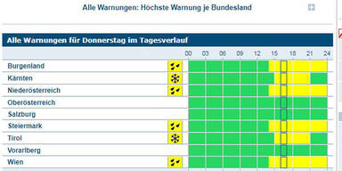 wetter1.JPG